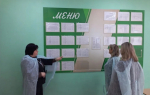 Продолжаются проверки горячего питания в образовательных организациях Наровчасткого района