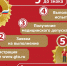 Приглашаем всех желающих принять участие в сдаче нормативов ГТО - Наровчатский район