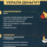 Алгоритм действий в случаях, когда мошенники получили доступ к вашим личным данным, банковской карте или Госуслугам - Наровчатский район